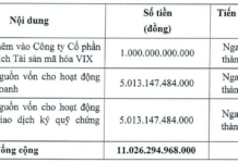 A Leading Securities Firm Announces Offering of Nearly 1 Billion Shares to Shareholders
