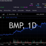 Vietnam’s VN-Index Plunges Most in Asia as Market Giant Defies Trend to Hit Historic Peak