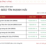 Gold Ring and Gold Bar Prices on December 13th