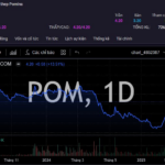 Can the Once-Mighty Steel Giant Revive After Shaking Hands with Vingroup, with Nearly 16 Million Shares Bought at Ceiling Price?