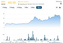 Record-Breaking Cash Dividend Payout Announced by Leading Pharmaceutical Company