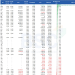 This Stock Could Be in the Crosshairs of Both $24 Billion Sharks During December Review