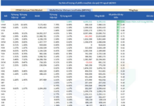 This Stock Could Be in the Crosshairs of Both $24 Billion Sharks During December Review