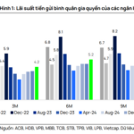 Small Businesses to Resume Bank Deposits as They Adapt to New Regulations