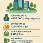 Vingroup to Break Ground on Multi-Billion Dollar Projects Across Vietnam, Including $18 Billion Landmark Development