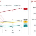 Year-End Real Estate Race Heats Up: Favorable Policies for Condo Buyers Unveiled