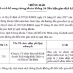 HOSE Adds TIX to Margin Cut List