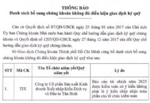 HOSE Adds TIX to Margin Cut List