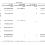 TLD Seeks to Inject Additional Capital into Subsidiary