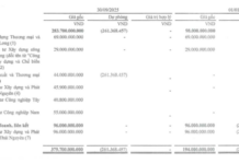TLD Seeks to Inject Additional Capital into Subsidiary