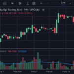 Truong Son Company (TSA) Becomes the First Enterprise to List on HOSE in 2026