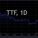 “Timber Tycoon” Resurges Amid VN-Index’s Sharp Correction