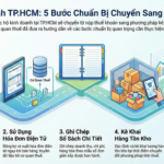 Essential Tax Transition Guide for Small Business Owners