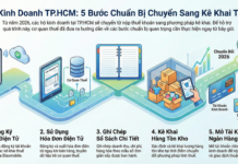 Essential Tax Transition Guide for Small Business Owners