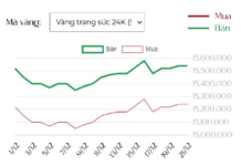 Critical Gold Price Insights Every Investor Must Watch