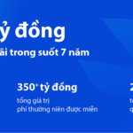 Unleash 12.12 Mega Sales: The Ultimate Card for Online Shopping Revealed