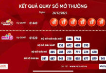 Ho Chi Minh City Resident Wins VND 21.5 Billion Vietlott Jackpot on Christmas Eve