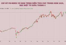 Will the Stock Market Reach New Heights by 2026?