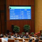 Perfecting Citizen Rights Protection in the Digital Transformation Era