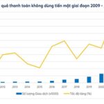 Nearly 600,000 Accounts Flagged for Suspicious Activity, Millions of Customers Receive Alerts