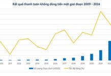 Nearly 600,000 Accounts Flagged for Suspicious Activity, Millions of Customers Receive Alerts