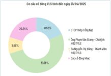 Upcoming Steel Industry Newcomer Set to Join UPCoM