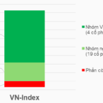 Unveiling the Overlooked: Hidden Gems in the Stock Market