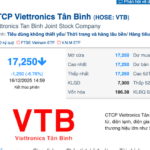 Why Did Viettronics Tan Binh Hit the Floor for 5 Consecutive Sessions After Tycoon Vu Van Tien’s Takeover?
