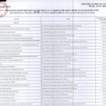 Exposing Billion-Dollar Tax Evasion by Real Estate Giants