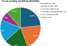 Newcomer in the Book Industry Rings in 2026 on UPCoM