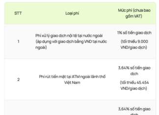 Vietcombank Issues Critical Announcement to Customers
