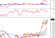 Vietstock Weekly 05-09/01/2026: New Year, Familiar Challenges?