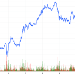 Derivatives Market Outlook for the Week of January 12-16, 2026: Anticipating a Tug-of-War in Market Dynamics