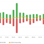 Stock Market Week 05-09/01/2026: Kicking Off the Year with a Bang