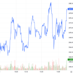 Derivatives Market on January 13, 2026: Intense Tug-of-War Continues