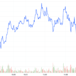 Derivatives Market on January 14, 2026: Lingering Uncertainty Persists