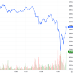 Derivatives Market Outlook for January 15, 2026: Short-Term Prospects Deteriorating