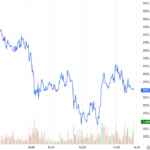 Derivatives Market on January 16, 2026: Short-Term Risks Loom in the Market