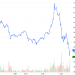 Derivatives Market on January 21, 2026: Intense Tug-of-War Dynamics Emerge