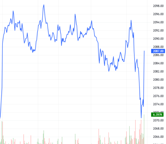 Derivatives Market Outlook on January 23, 2026: Is the Short-Term Forecast Deteriorating?