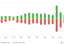 Market Volatility Persists: Stock Market Outlook for January 19-23, 2026