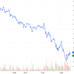 Derivatives Market on January 27, 2026: Short Sellers Take the Lead
