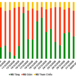 January 6, 2026: Short-Term Outlook Deteriorates for Warrant Market