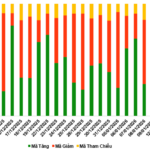 January 13, 2026: Warrant Market Rallies Alongside Underlying Market