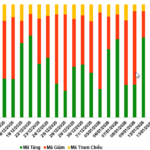 January 14, 2026: Warrant Market Shows Mixed Performance