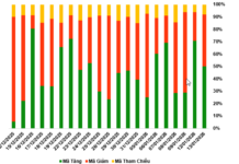 January 14, 2026: Warrant Market Shows Mixed Performance