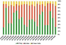 January 15, 2026: Warrant Market Liquidity Continues to Improve