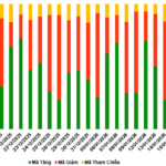 January 16, 2026: Warrant Market Shows Mixed Performance
