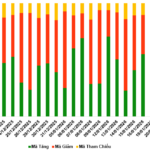 Warrant Market Update for January 21, 2026: Continued Divergence