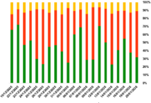 Warrant Market Update for January 21, 2026: Continued Divergence